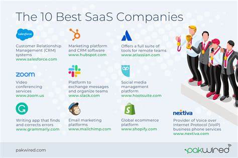 Relaunched my SaaS Company of 10 yrs