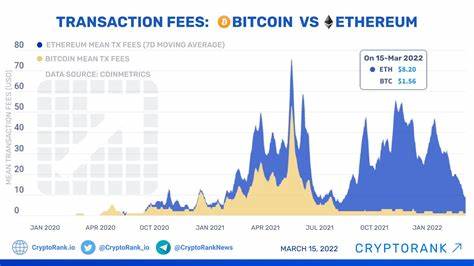 Bitcoin Overtakes Ethereum in Transaction Fees on the Back of Renewed Ordinals Frenzy - CoinMarketCap