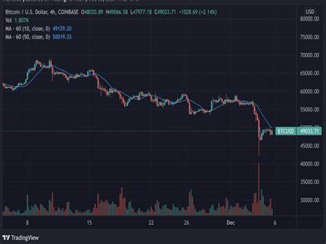 First Mover Asia: Bitcoin Bounces Above $50K Amid Light Weekend Trading, Altcoins Kick Higher - CoinDesk