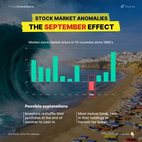 September Is the Worst Month For Stocks. But Should You Sell?