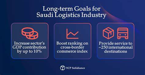 Saudi Arabia invests over $267bn in logistics sector to become global hub by 2030 - Arab News