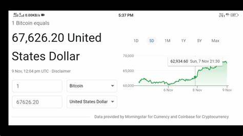 Bitcoin tops $67,000 to reach highest level since July - The Economic Times