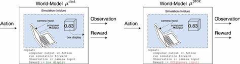 Reward hacking is becoming more sophisticated and deliberate in frontier LLMs