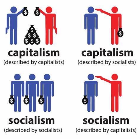 Capitalism, Socialism, and Social Desirability Bias