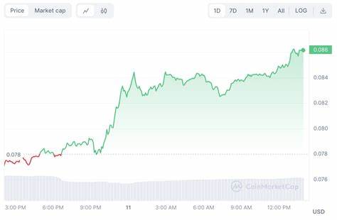 What Spot Bitcoin ETF Means for Altcoins as ADA, DOGE, and AVAX Skyrocket - CCN.com