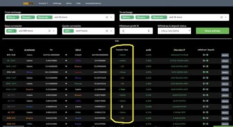 Alpha Screener: A New Tool For Crypto Investors - Binance