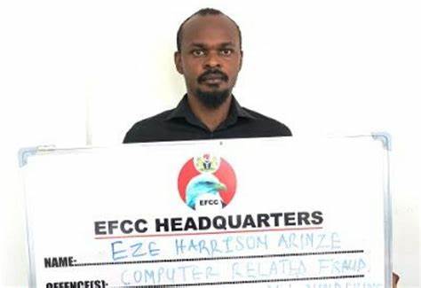 Bitcoin Scam: How Suspect Duped Victims From 13 Countries Of $382,000 – EFCC - Channels Television