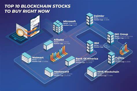 3 Blockchain Stocks to Buy Now: Q3 Edition - Yahoo Finance