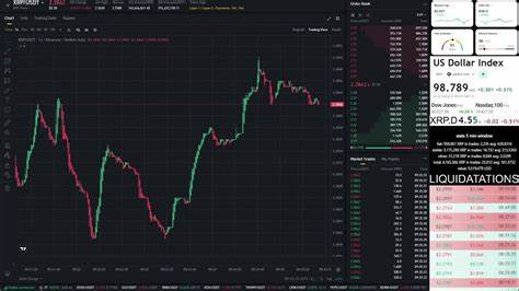 Here’s When ProShares’ 3 XRP ETFs Will Go Live