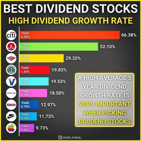 This 6%-Yielding Dividend Stock Is Finally Healthy and Could Start Growing Again