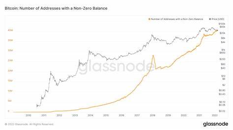 Did Bitcoin Hit a Market Top? Smart Whale Sold 2,742 BTC - BeInCrypto