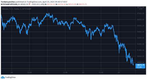 Crypto Market Cap Slumps 7%, But NEIRO Token Pumps 107.5% in 24 Hours: Time To Buy? - Cryptonews