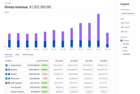 Show HN: One app to monitor all your revenue streams (App Store, Stripe, etc.)