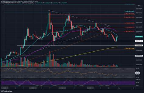 Bitcoin, Binance, Ethereum, Solana and Ripple: The biggest crypto news of the past week - Cointribune EN