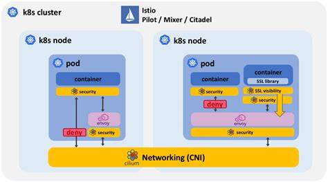 Istio 1.26.0