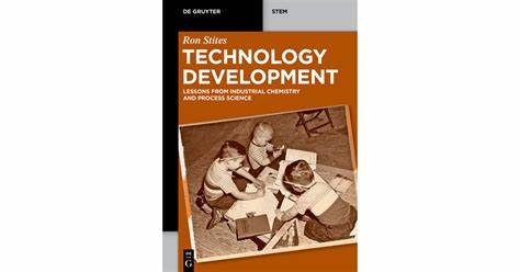 Axioms to Guide Technological Development