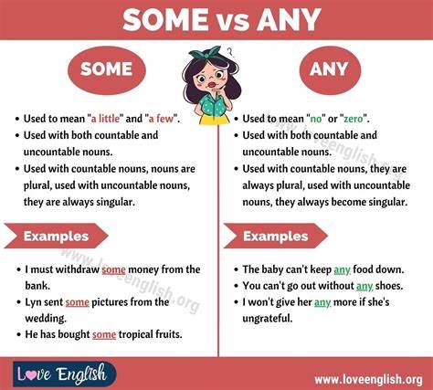 Some & Any