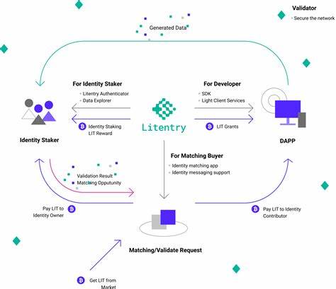 Major Token Unlocks Loom: Litentry ($LIT) Set to Unlock 1.59M Tokens - Blockchain Reporter