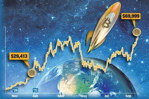 Bitcoin soars to new all-time high over $106,000 on Donald Trump’s strategic reserve plans
