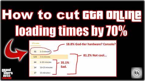How I cut GTA Online loading times by 70% (2021)