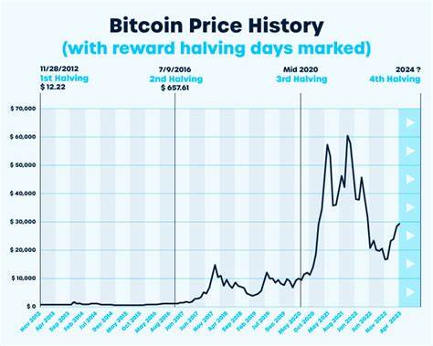 What Happened in Crypto Today: What’s Going on With Bitcoin? - Yahoo Finance