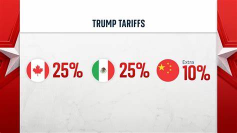 Trump’s Tariffs Are Lifting Some U.S. Manufacturers