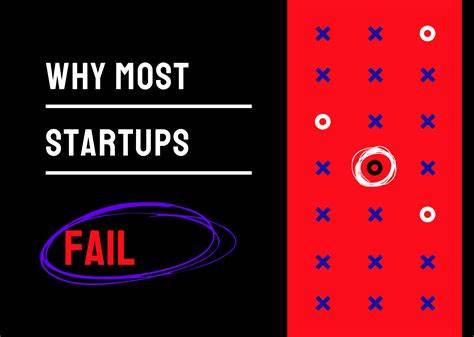 Why Most Startups Waste 6 Months Before Writing a Single Line of Code