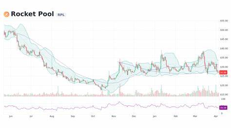Stacks, Rocket Pool Surge in Price as SUI Stumbles in Debut - Yahoo Finance