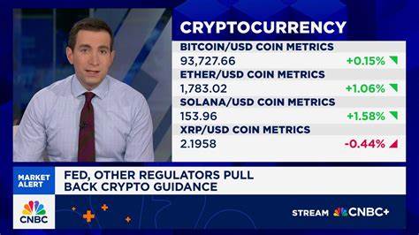 Fed joins other regulators in rolling back crypto policies