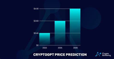 CryptoGPT (GPT) Price Prediction 2023, 2024, 2025, 2030: Is CryptoGPT a Good Investment? - CoinMarketCap