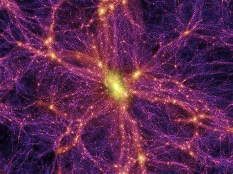 Dark Matter