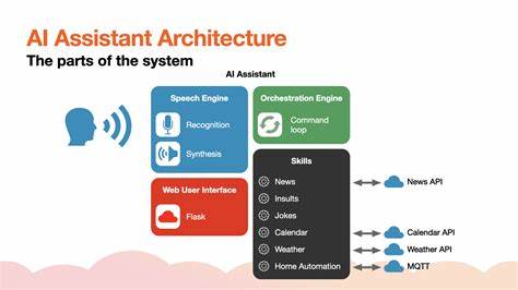 Show HN: Abra Actions – Plug-in AI assistant that executes front end functions