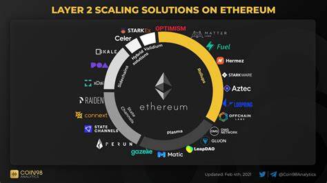 Ink Goes Live: Kraken’s Layer-2 Blockchain Fuels Ethereum Scaling