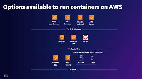 Show HN: Minima AWS – RAG containers with AWS services
