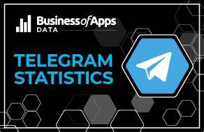 Telegram’s financials: It’s a loss-making company (that holds a lot of crypto)