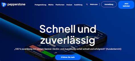 Beste Daytrading Broker 2024 – Vergleich & Testsieger