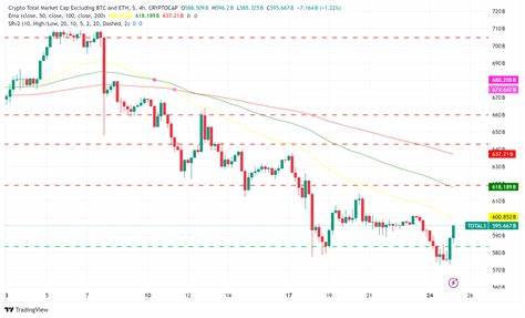Optimism set for a 70% surge? Key resistance to trigger massive breakout! - AMBCrypto News