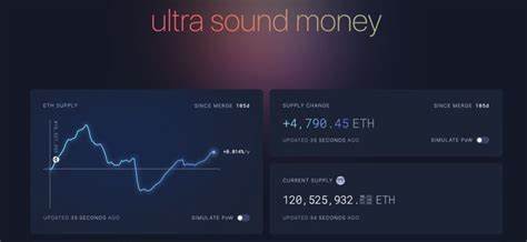 Ethereum inflation rises, threatens ‘ultrasound money’ status: Report - MSN