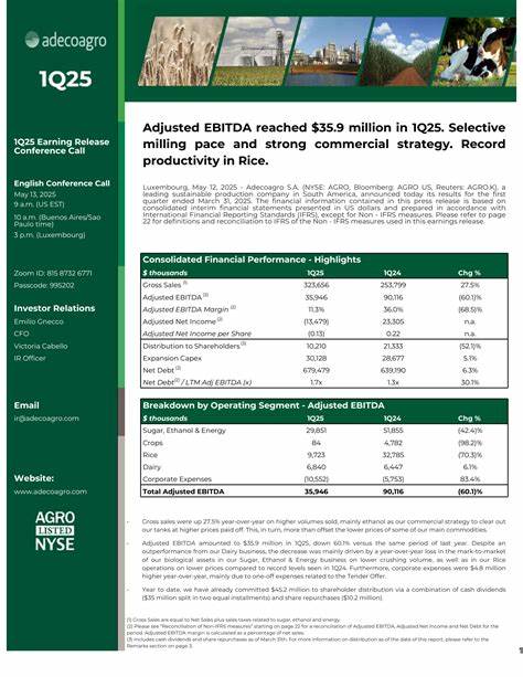 Adecoagro downgraded to Underperform at BofA after Tether tender concluded
