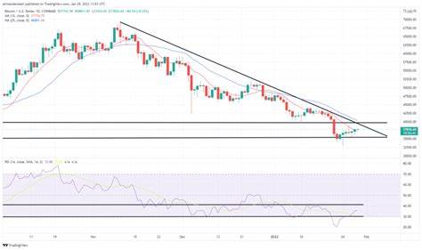 Tariffs' relief sparks crypto market rebound—Bitcoin, Ethereum rise - crypto.news