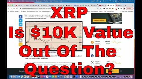 Expert Says XRP Not Hitting $10k, $1k, $50 or $10 “Any Time Soon” - The Crypto Basic