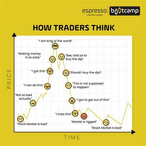 List of Flash News about trading cycles