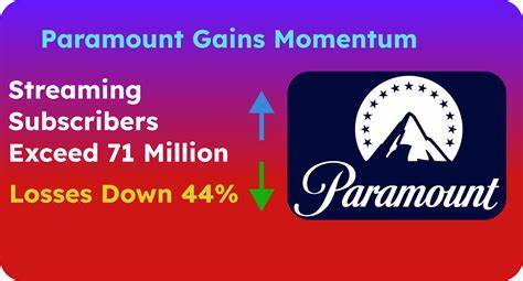 Paramount's strong quarterly results boosted by originals, streaming growth