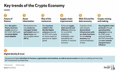 How a Harris 'Opportunity Economy' Will Benefit the Crypto Industry - TradingView