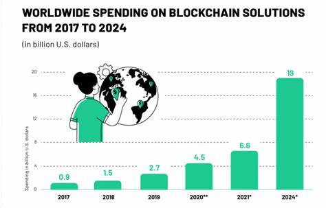 How can blockchain help in the environmental crisis ? - The Economic Times