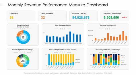 Show HN: A dashboard and calendar of your upcoming revenue