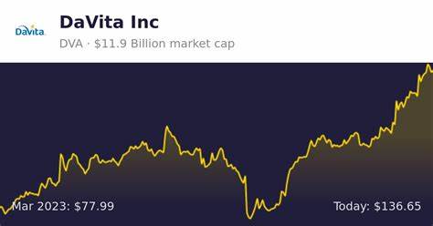 Is DaVita Inc. (DVA) the Best Stock to Buy According to Billionaire Warren Buffett?