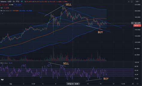 Solana – Traders, watch out for this bullish cue on SOL’s charts!