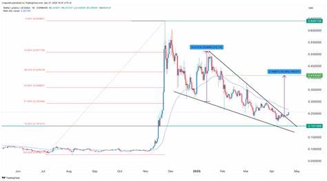 Crypto price predictions: Stellar (XLM), Decentraland (MANA), Stacks (STX)