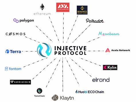 Injective Protocol Price Prediction 2024, 2025, 2030 - Techopedia